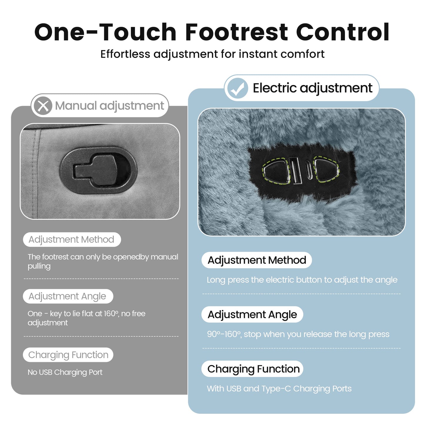 Contemporary Power Glider Recliner w/ Swivel – Pillow Fill, Curved Arms