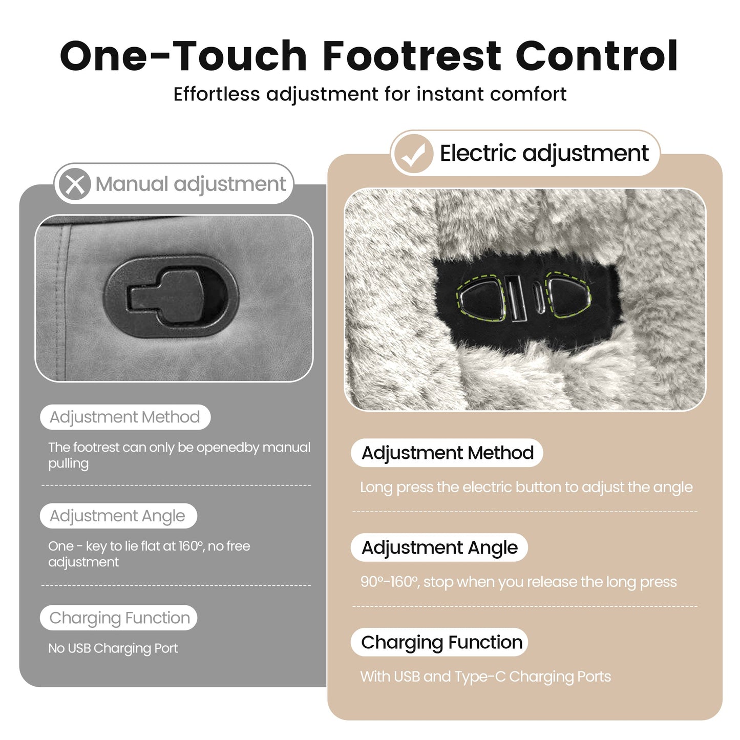 Contemporary Power Glider Recliner w/ Swivel – Pillow Fill, Curved Arms