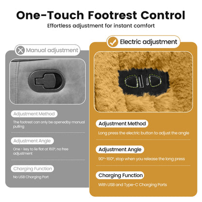 Contemporary Power Glider Recliner w/ Swivel – Pillow Fill, Curved Arms